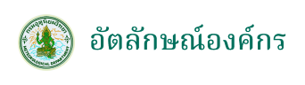 อัตลักษณ์องค์กร